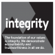 Core Values Integrity | PVC Indoor Panel | 24” x 24”